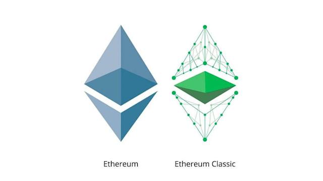 Ethereum and Ethereum classic logo